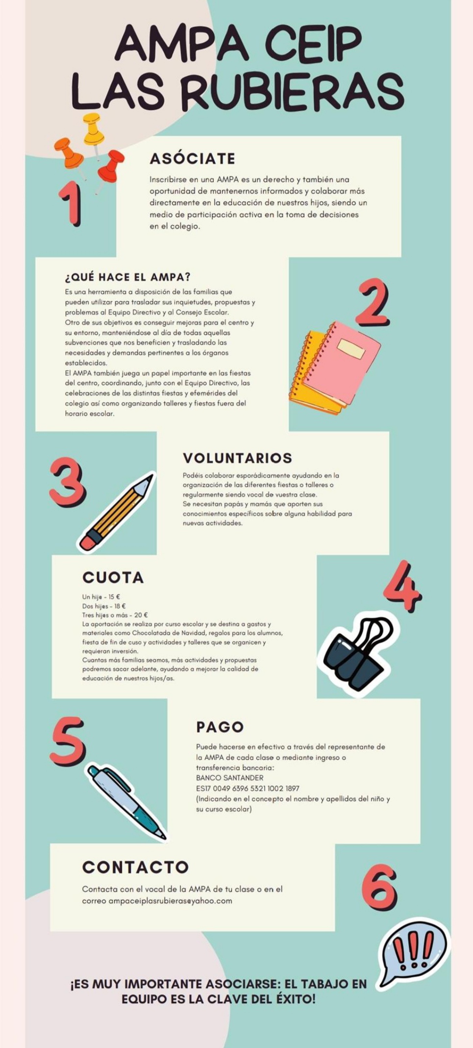 Info ampa