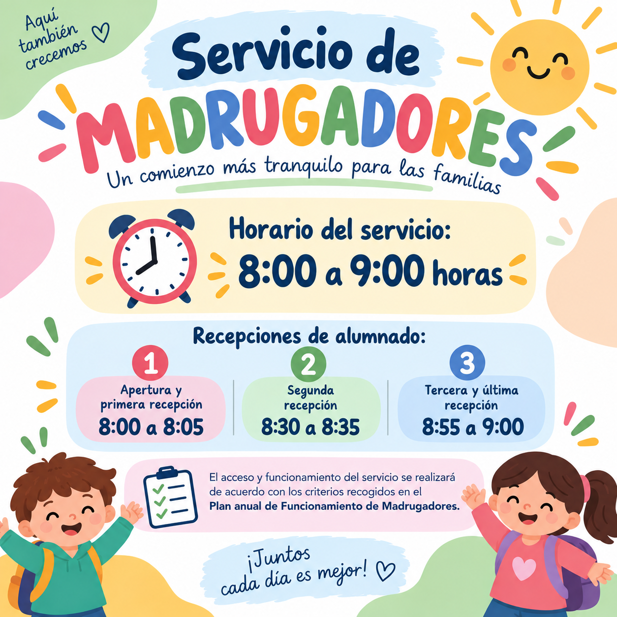 Info. madrugadores Info. madrugadores